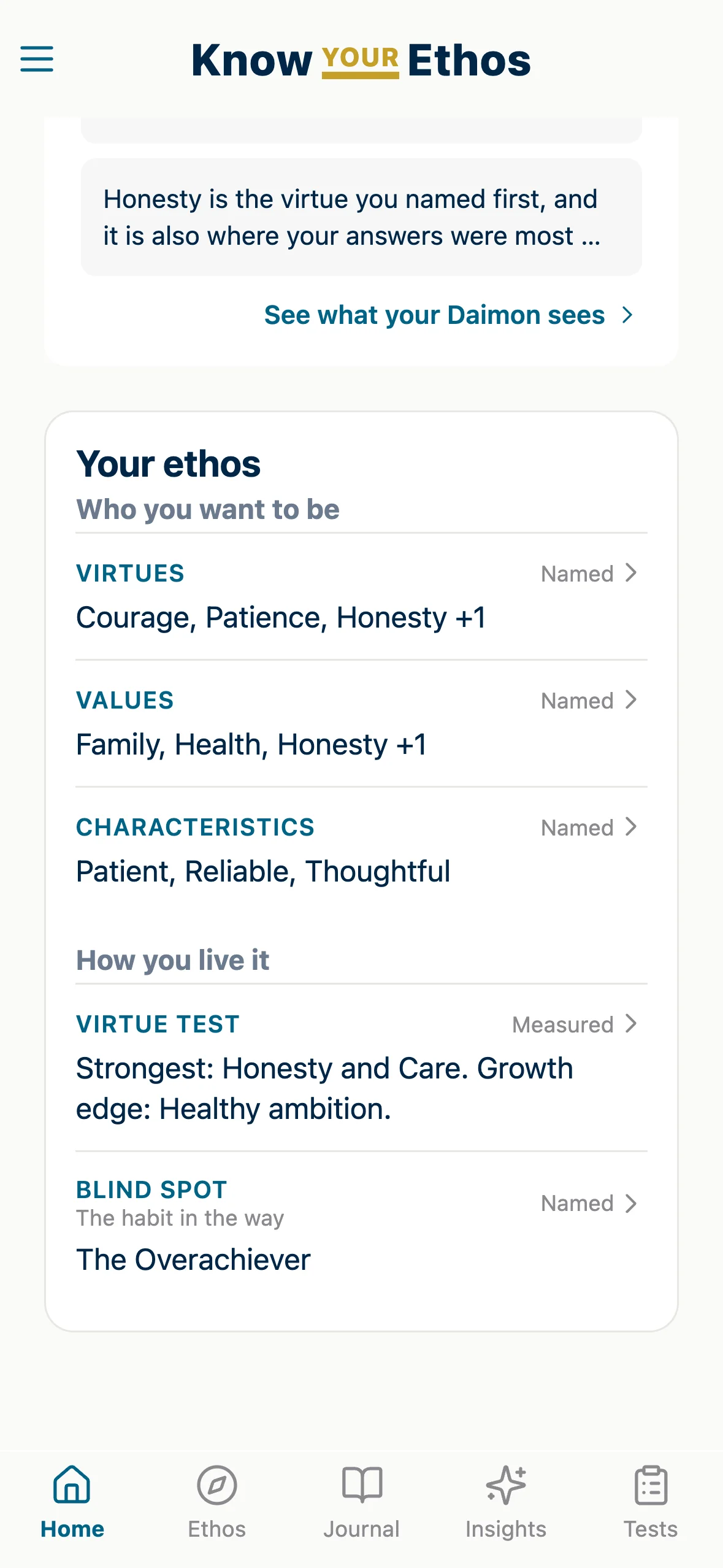 Your ethos on the Know Your Ethos home screen: the virtues, values and characteristics a person named, and how they live them.