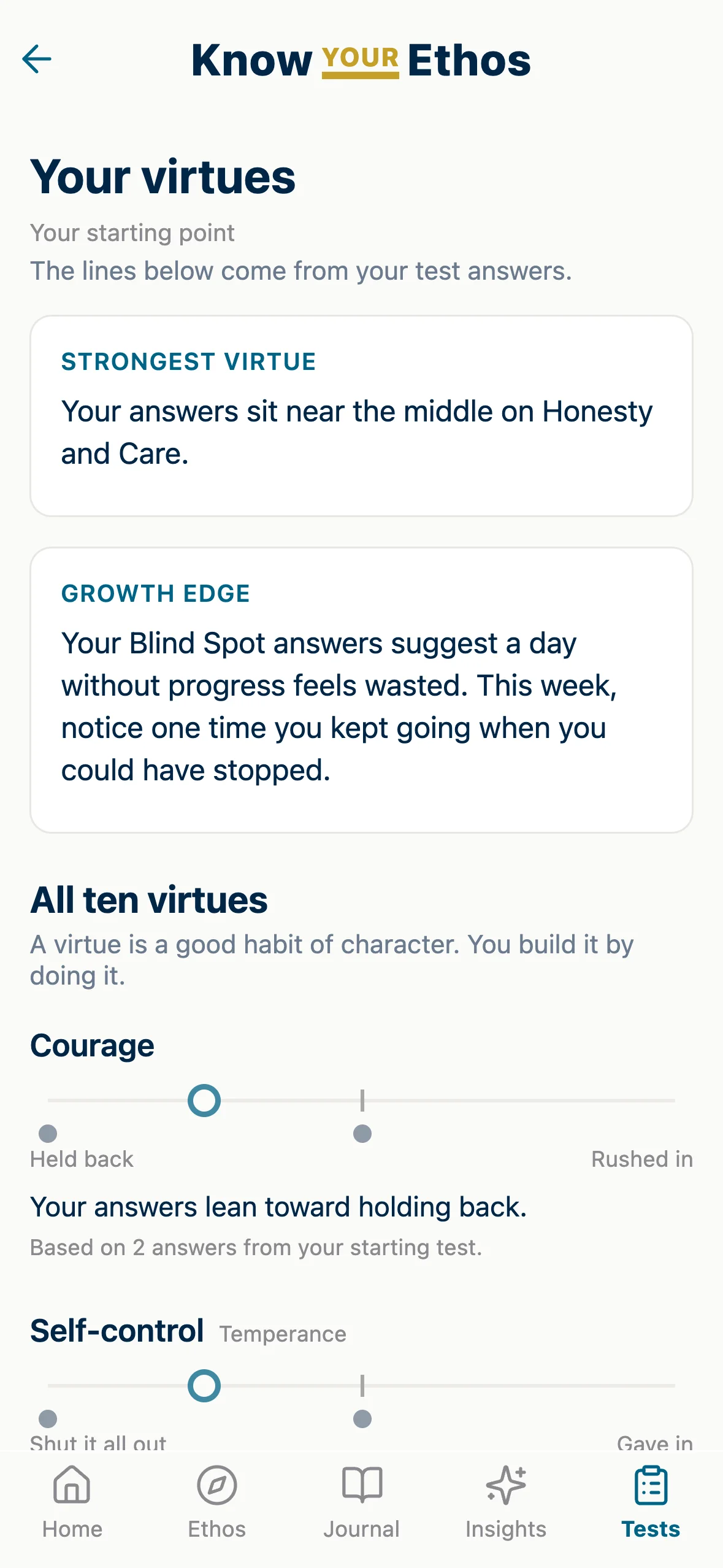 Virtues Test result in the Know Your Ethos app. Strongest virtues: Honesty and Care. Growth edge: a day without progress feels wasted.