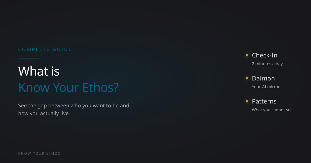 What is Know Your Ethos? | Self-Knowledge Instrument & AI Mirror | Know ...